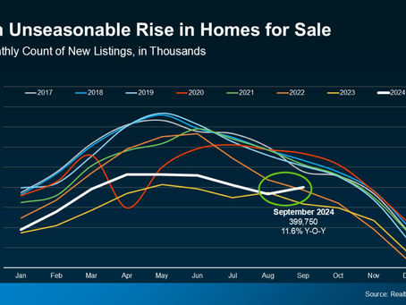 Why Are More Homeowners Deciding to Sell Right Now?